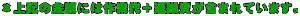 L̋zɂ͍Ƒ{^܂܂Ă܂B